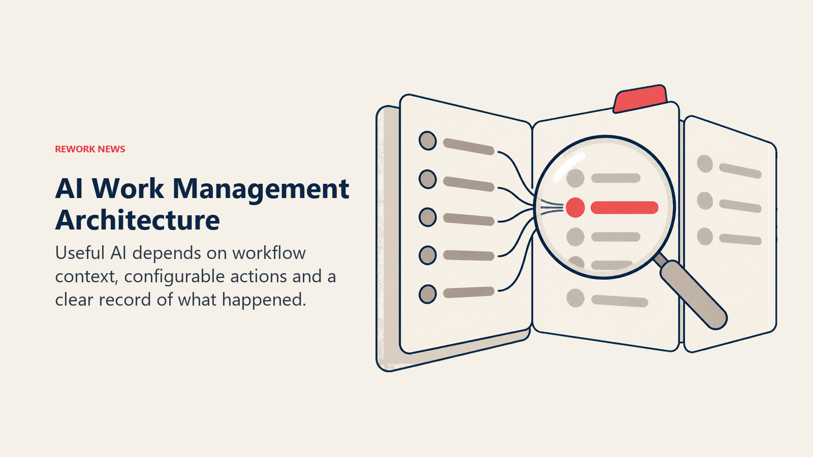 AI Work Management Architecture: lens over layered work records