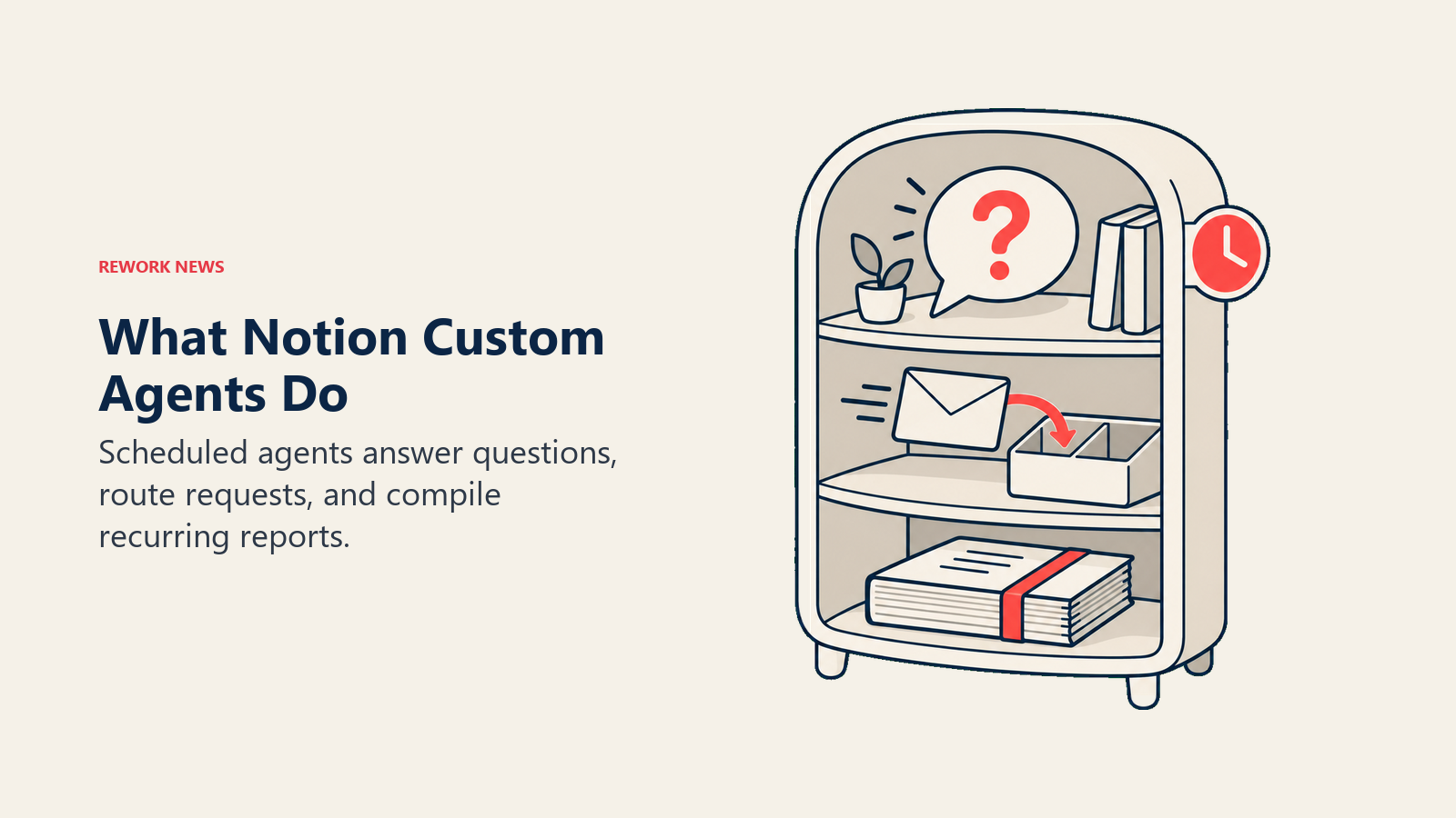 What Notion Custom Agents Do: Q&A, task routing and scheduled reporting are the three actual agent categories described.