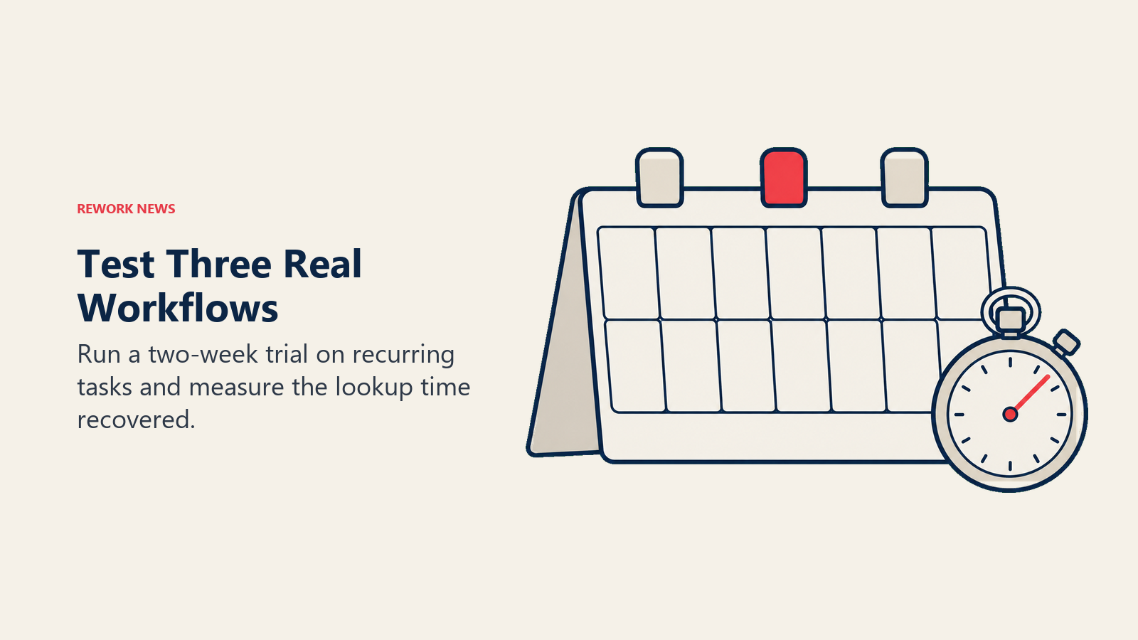 Test Three Real Workflows: two-week trial calendar illustrating run a two-week trial on recurring tasks and measure the lookup time recovered.