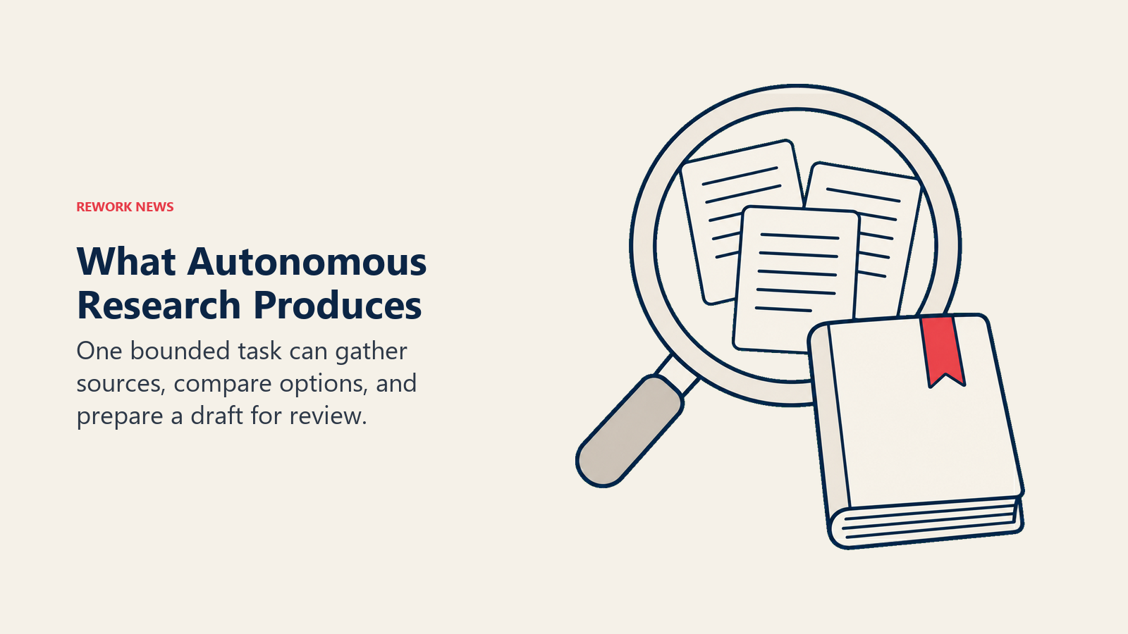 What Autonomous Research Produces: Research and synthesis combine dispersed context into a reviewable deliverable.
