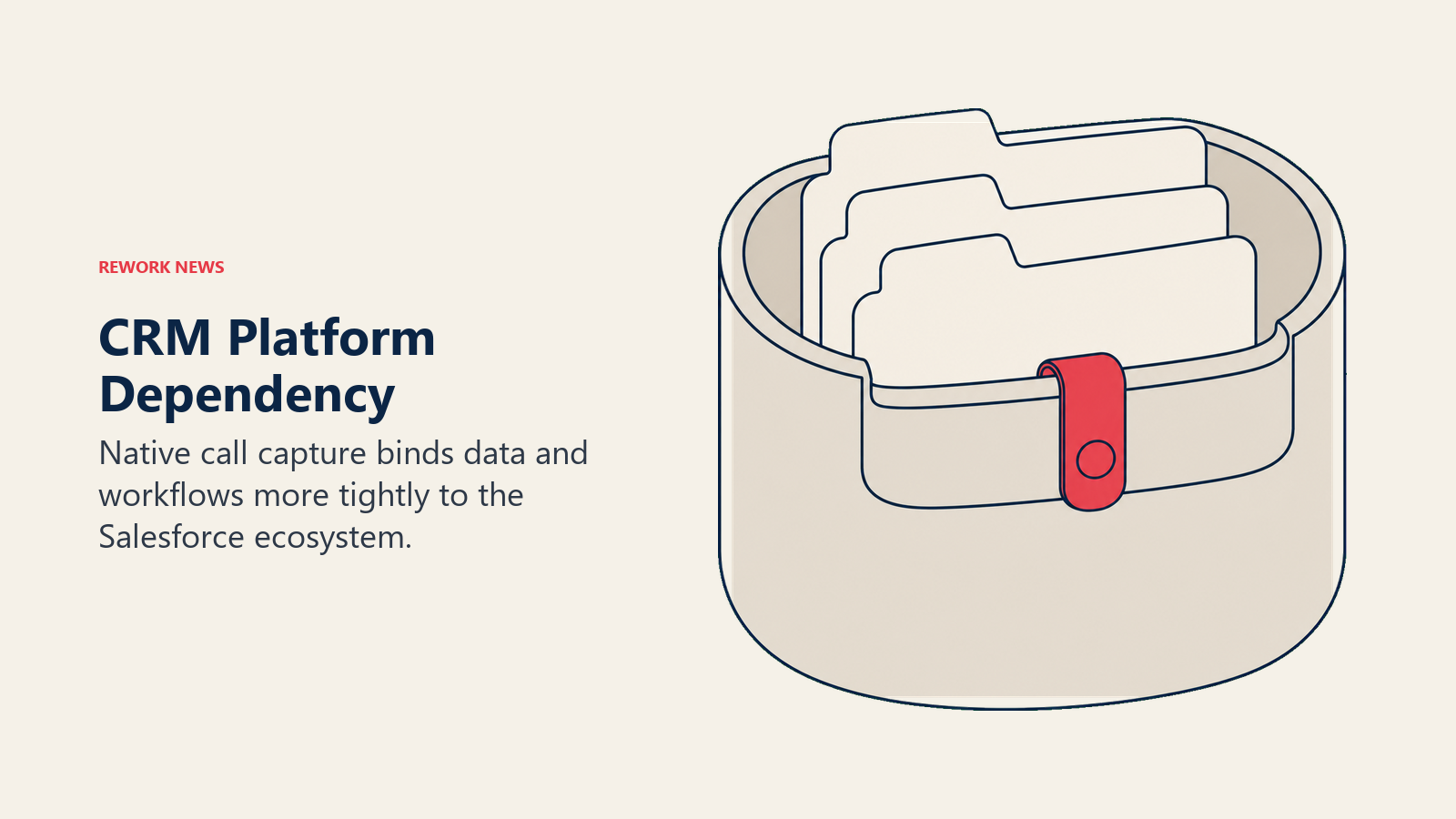CRM Platform Dependency: Tighter integration also binds call data, workflow and commercial choices.