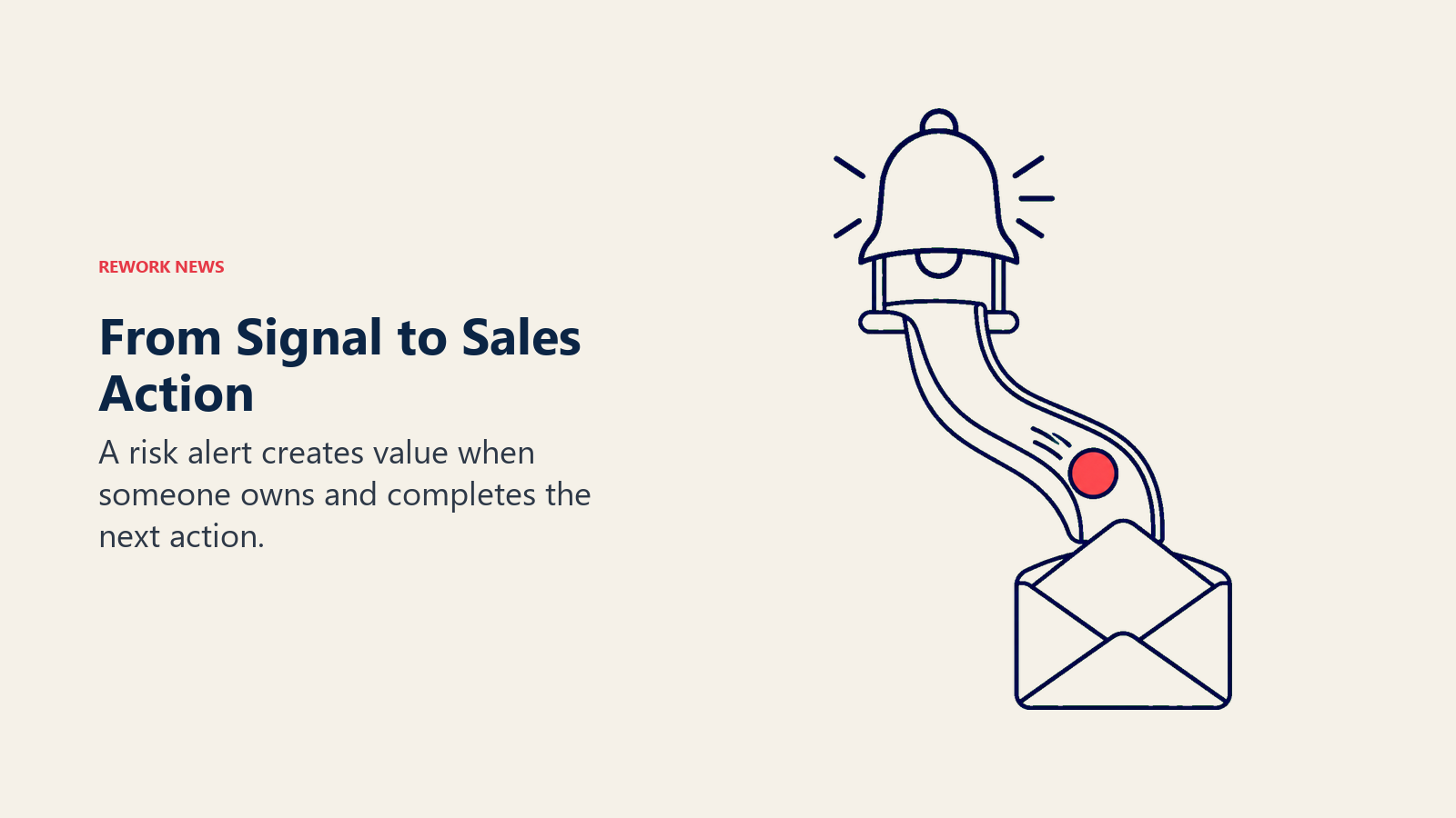Sales risk alert connected to a chute that moves an opportunity token into a follow-up envelope