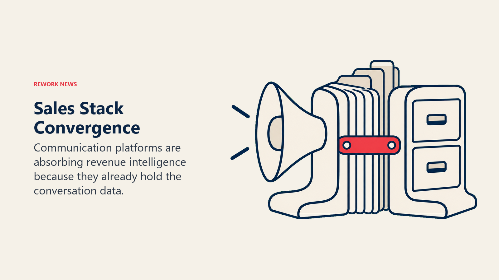 Sales stack convergence shown by communication and CRM bookends around one shared archive
