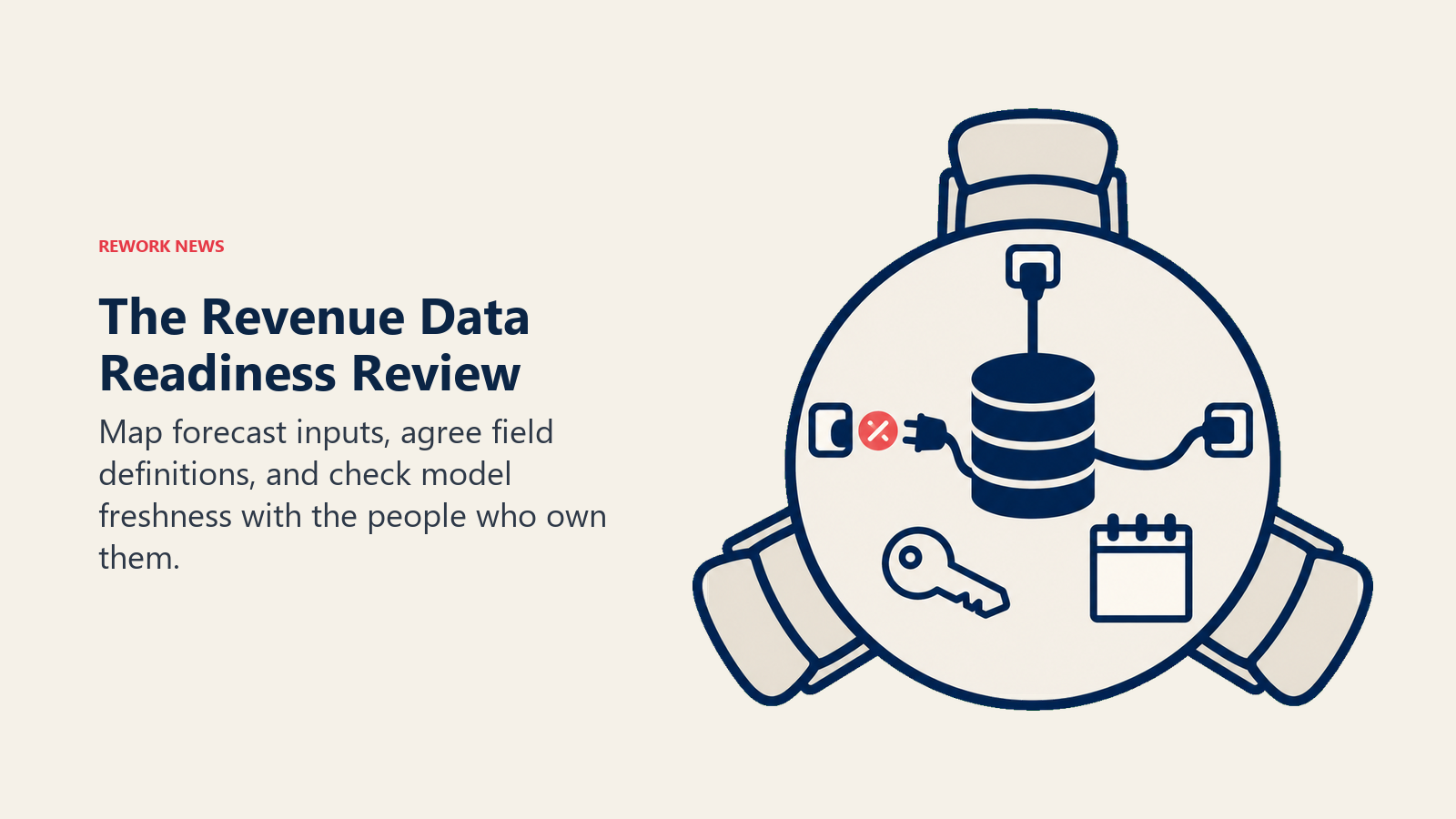 Revenue data owners review connected forecast inputs and one disconnected source at a round table