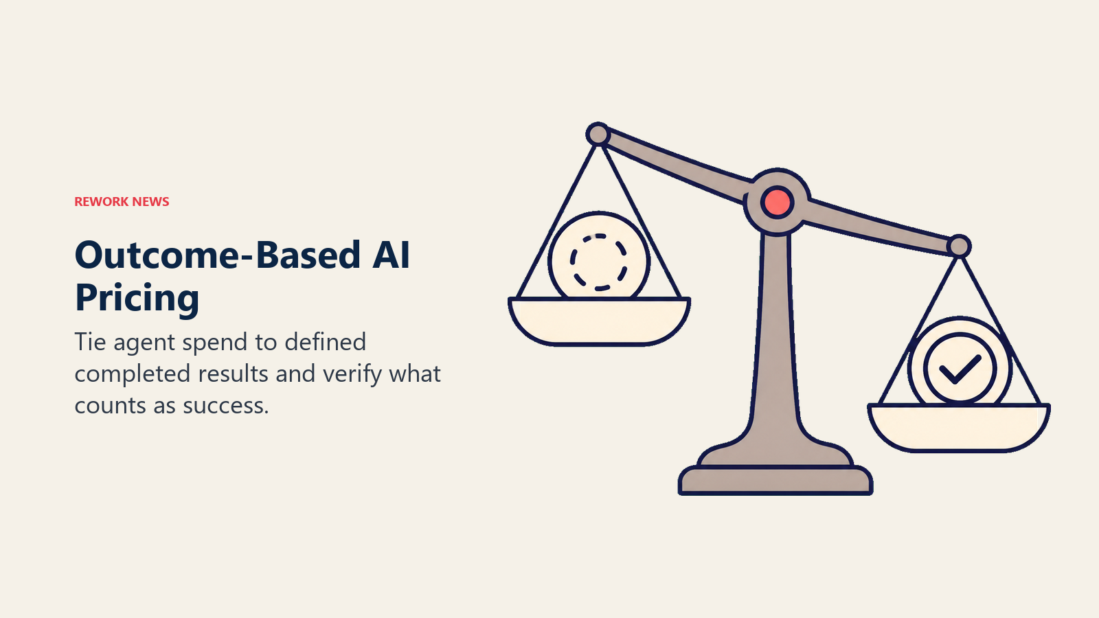 Outcome-based AI pricing shown as a scale weighing attempted work against a completed result