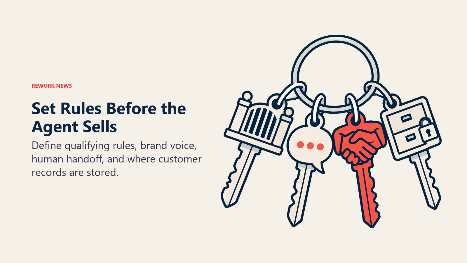 Four owner keys represent qualification rules, brand voice, human handoff, and customer data control