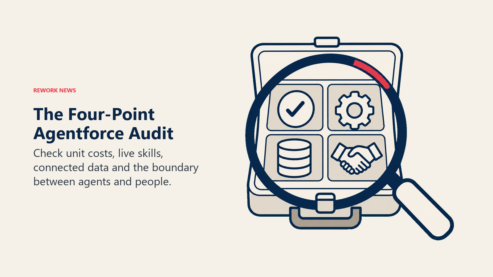 The Four-Point Agentforce Audit illustrated by a lens inspecting four audit areas