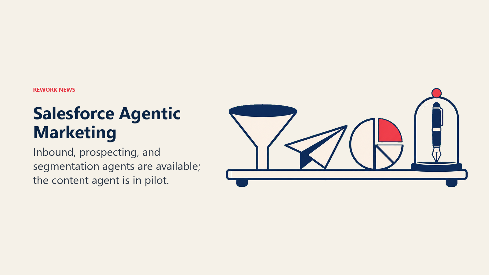 Salesforce inbound, prospecting, segmentation, and pilot content capabilities shown as four tools