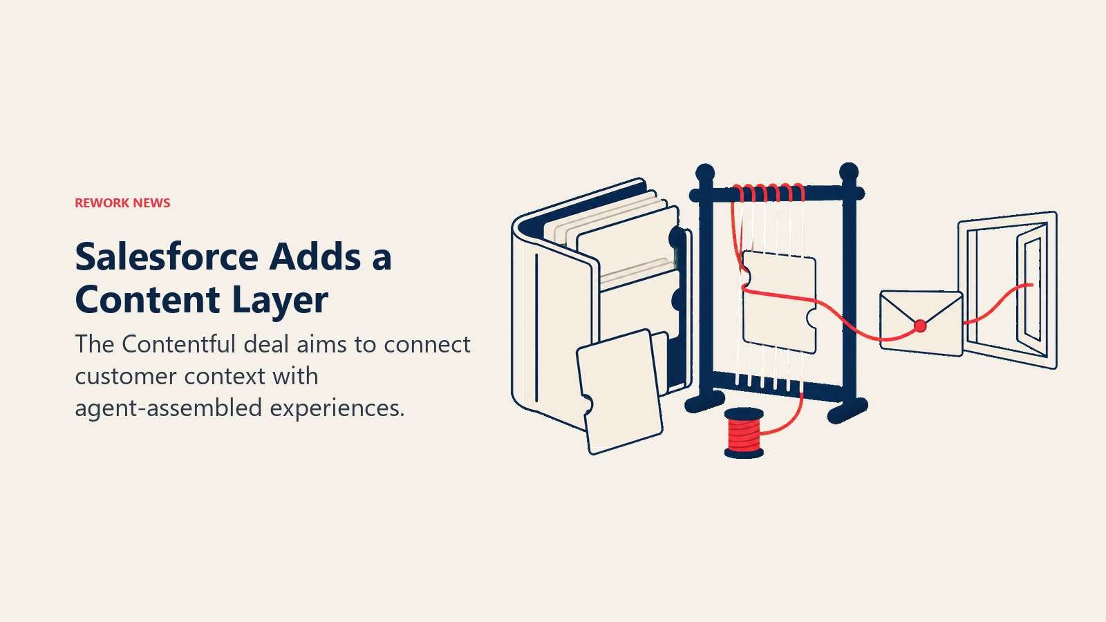 A content loom weaves modular pages toward an email and window, illustrating the Salesforce Contentful content layer.