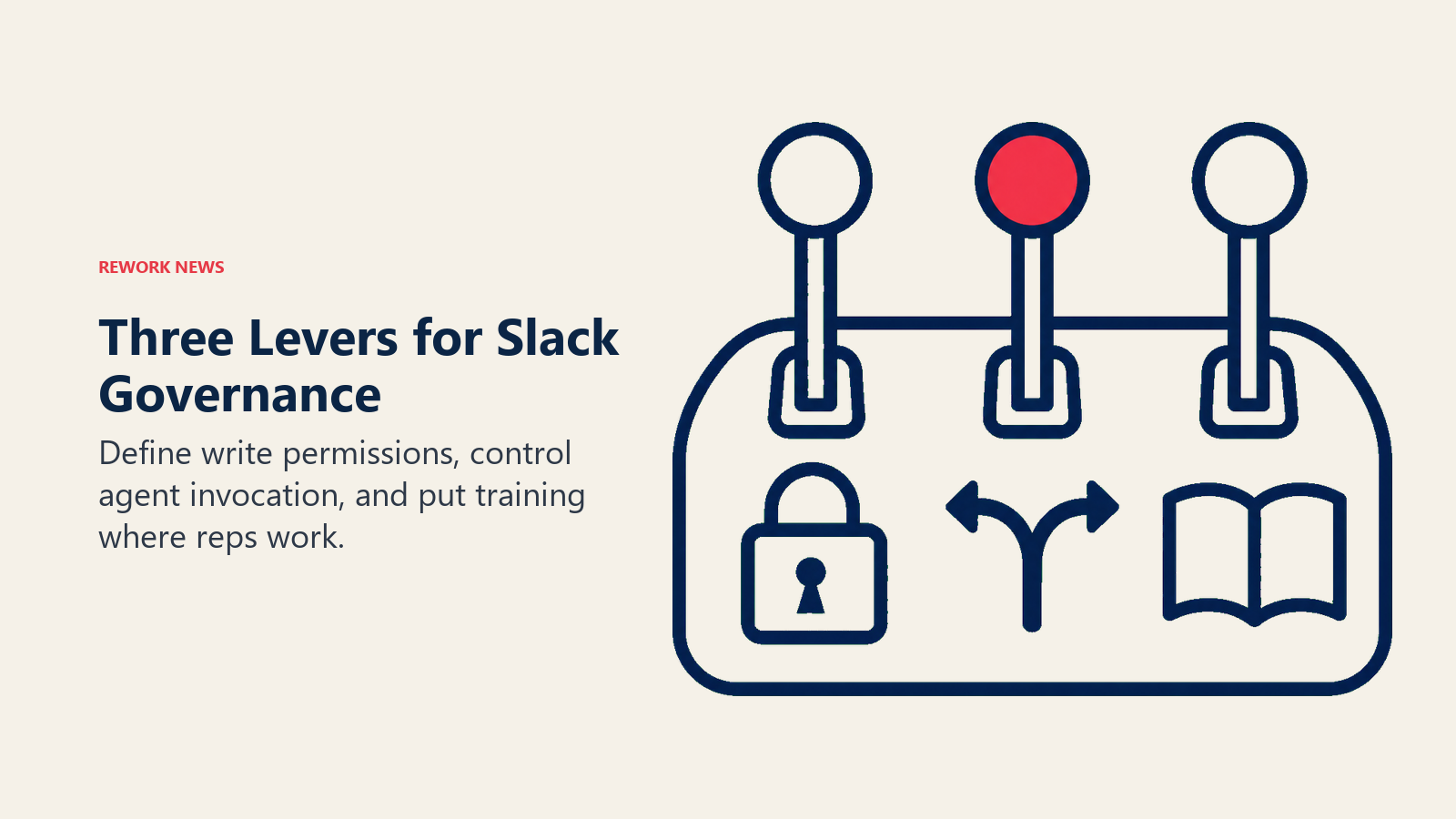 Three Slack governance levers for write permissions, agent invocation, and training