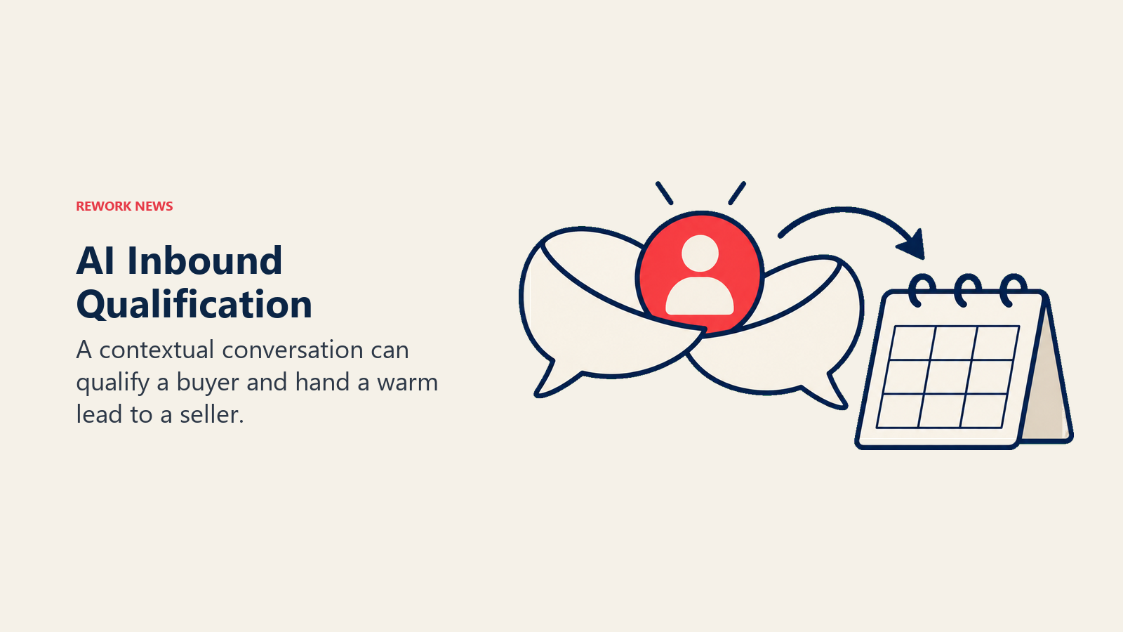 A contextual buyer conversation creates a qualified meeting on a seller calendar