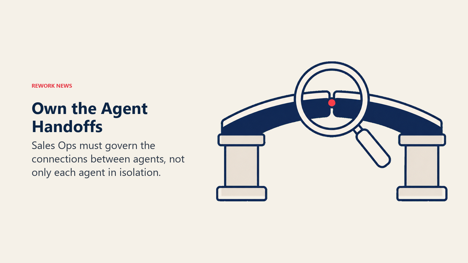 A magnifying glass inspects a bridge joint, illustrating Sales Ops ownership of agent handoffs.