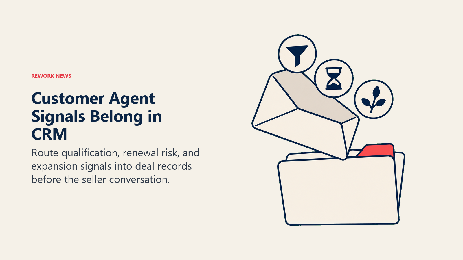 Qualification, renewal, and expansion signals move from a customer interaction into a deal folder