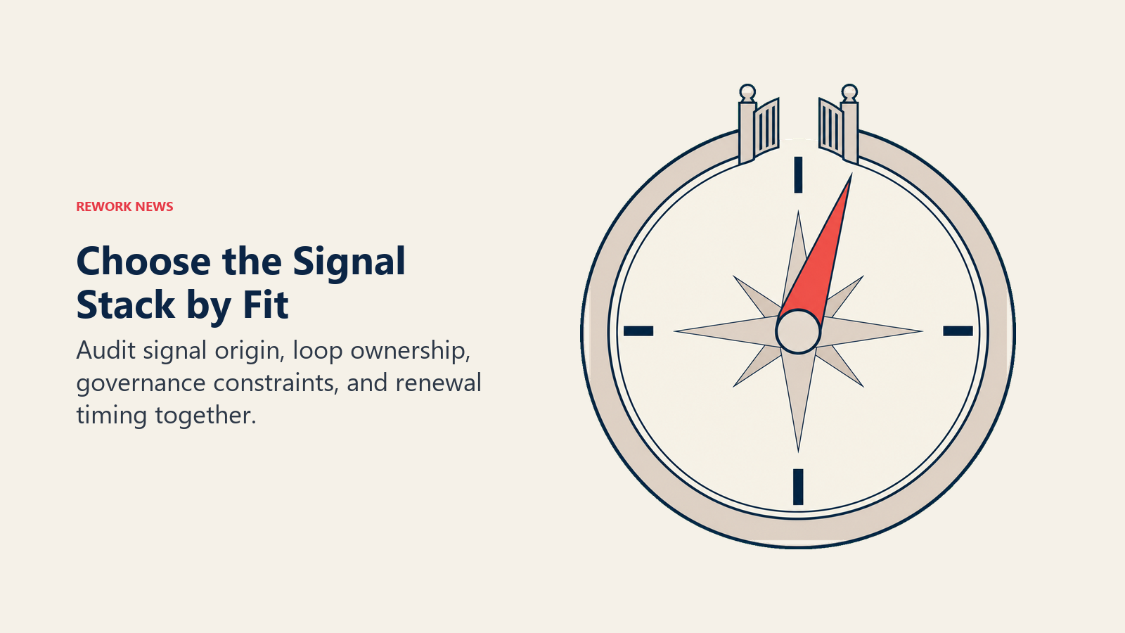 A four-point compass faces an open gate, representing the signal-stack fit audit