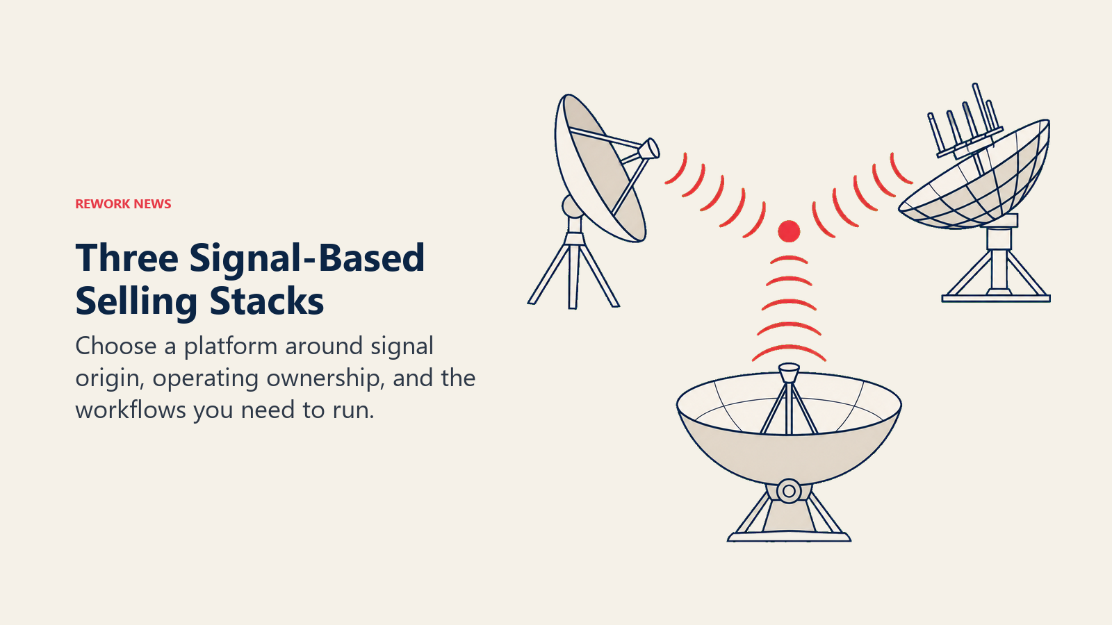 Three distinct receivers collect a shared signal, representing the three signal-based selling stacks