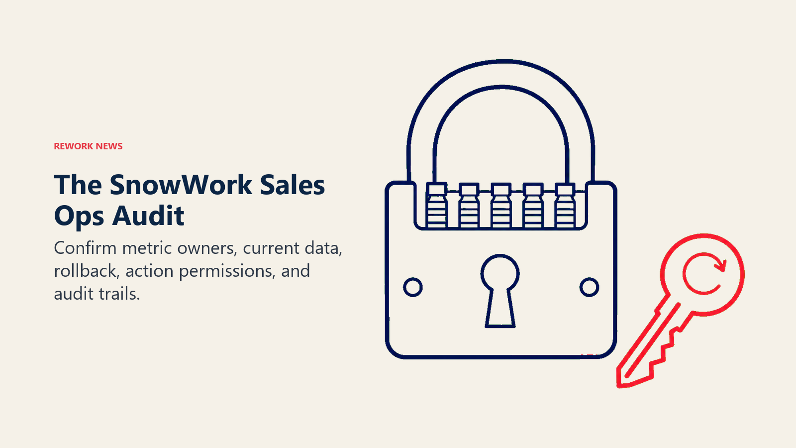 Five SnowWork governance checks shown as a five-tumbler lock with a rollback key