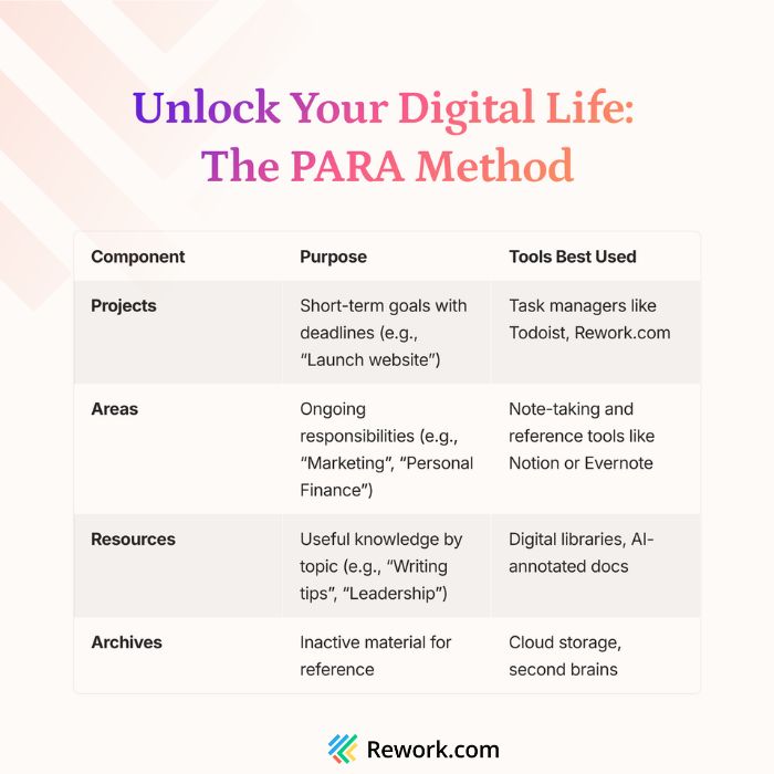 para-method.jpg