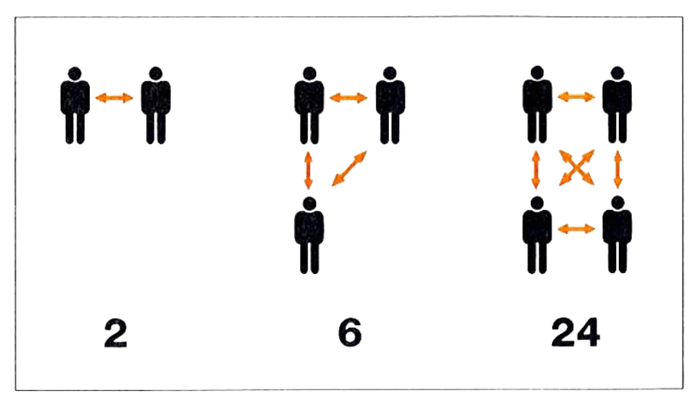 paradox-of-growth-illus-1.png
