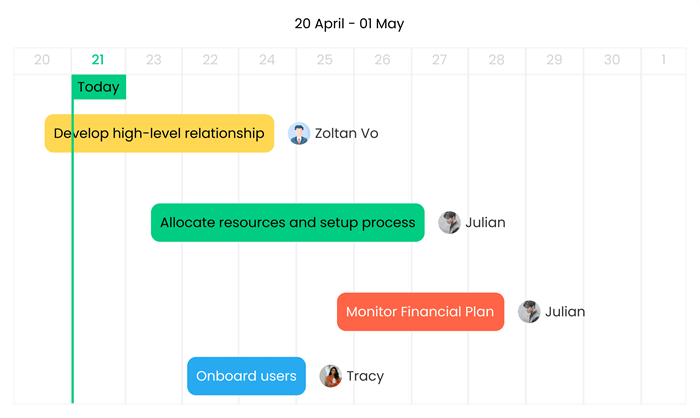 rework-progress-tracking.png