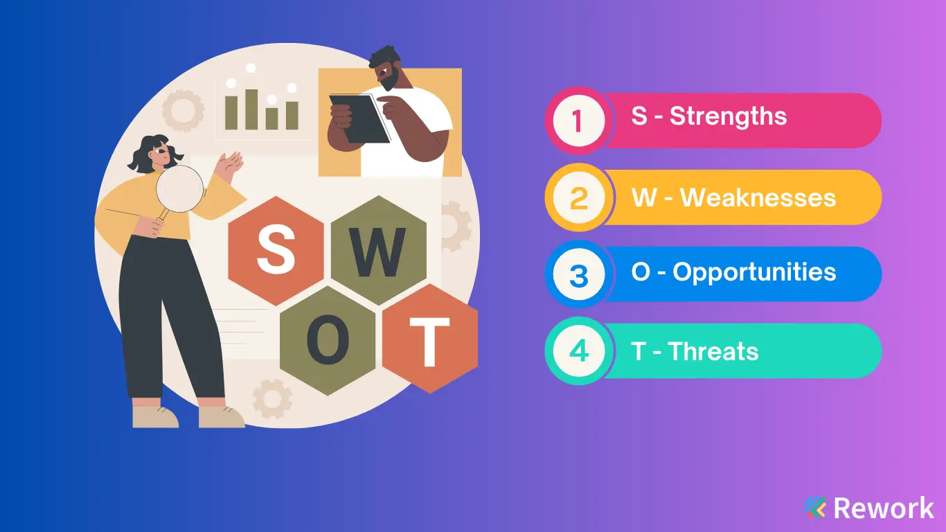 swot-analysis.png