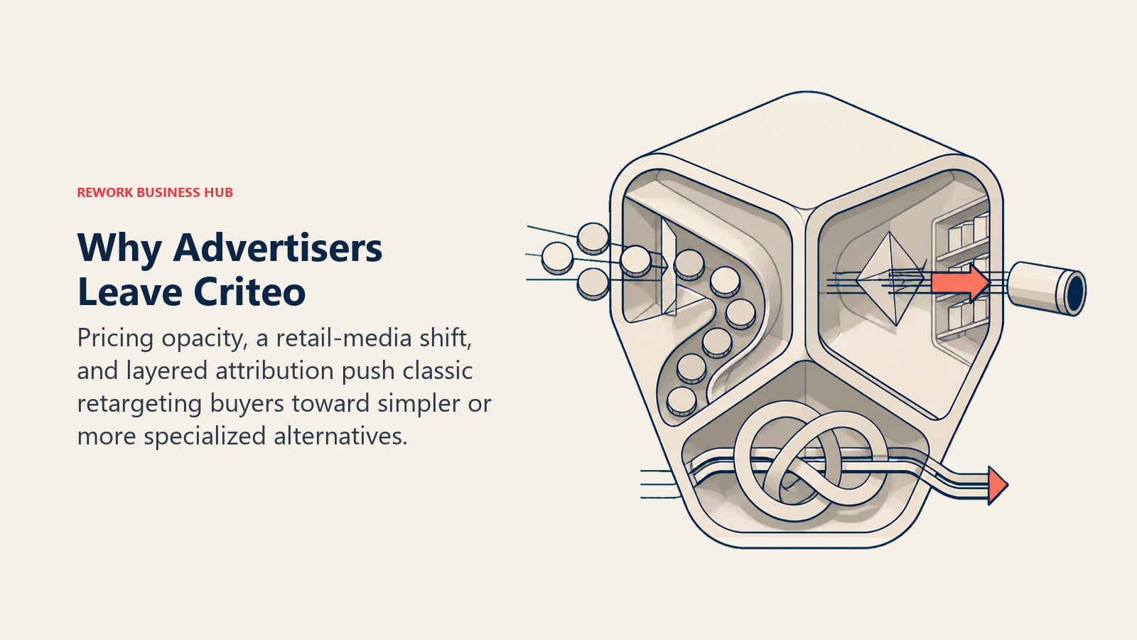 Opaque media prism showing Criteo pricing opacity retail-media direction and layered attribution pressure