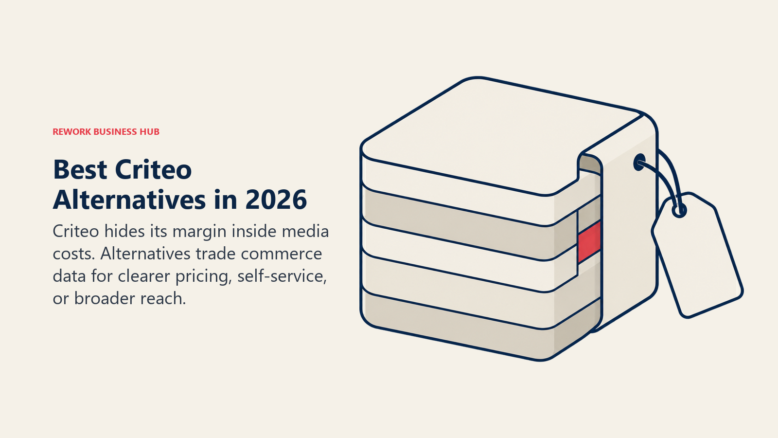 A media budget block with a hidden internal slice representing Criteo margin inside CPC and CPM costs