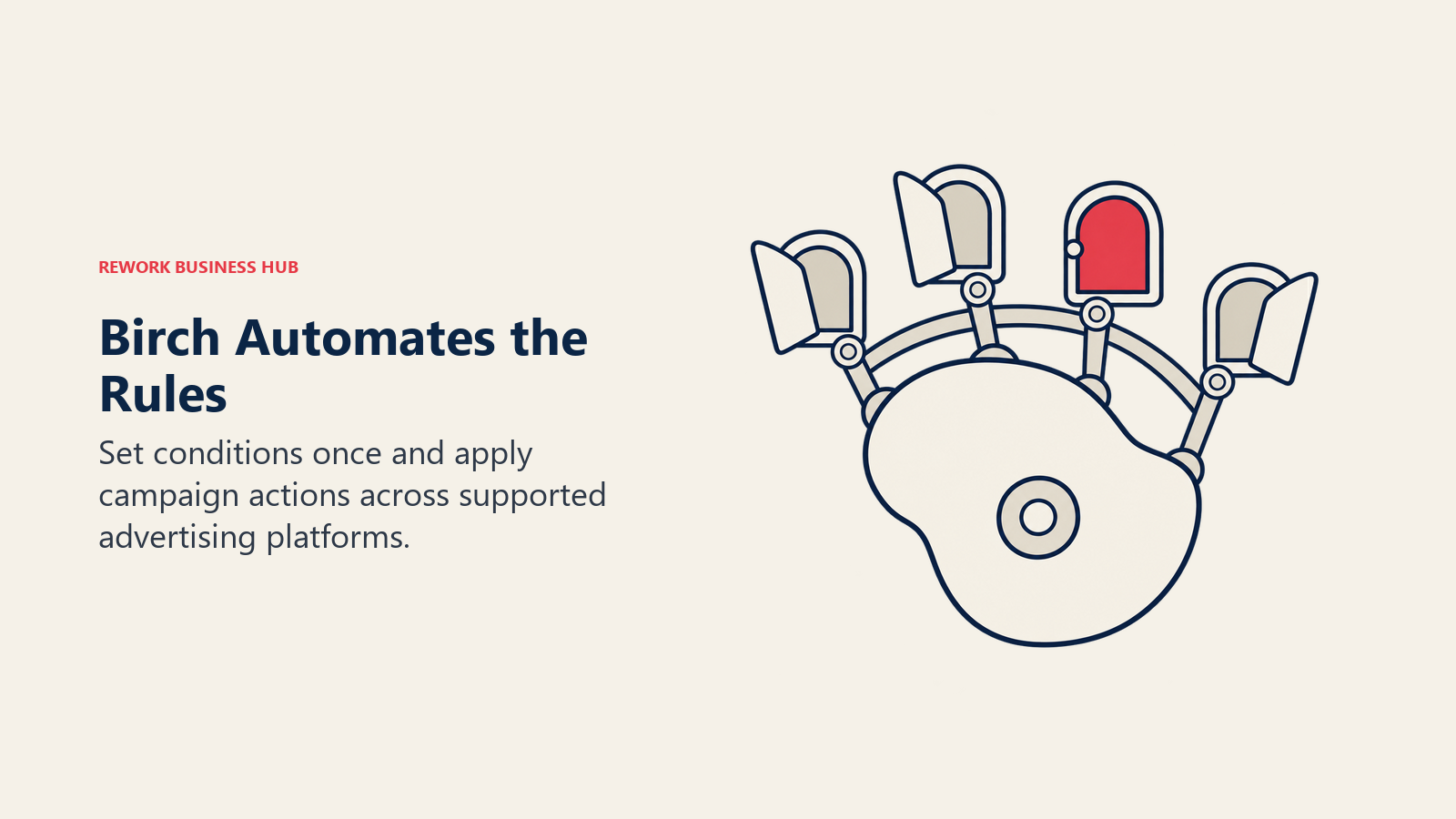 Birch Automates the Rules: Set conditions once and apply campaign actions across supported advertising platforms.