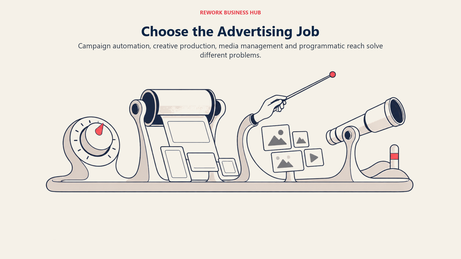 Choose the Advertising Job: Campaign automation, creative production, media management and programmatic reach solve different problems.