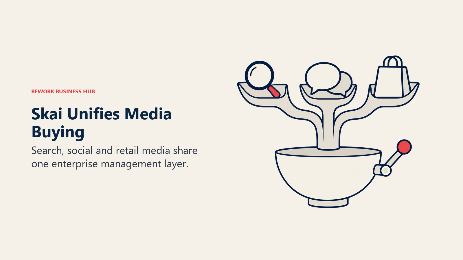 Skai Unifies Media Buying: Search, social and retail media share one enterprise management layer.
