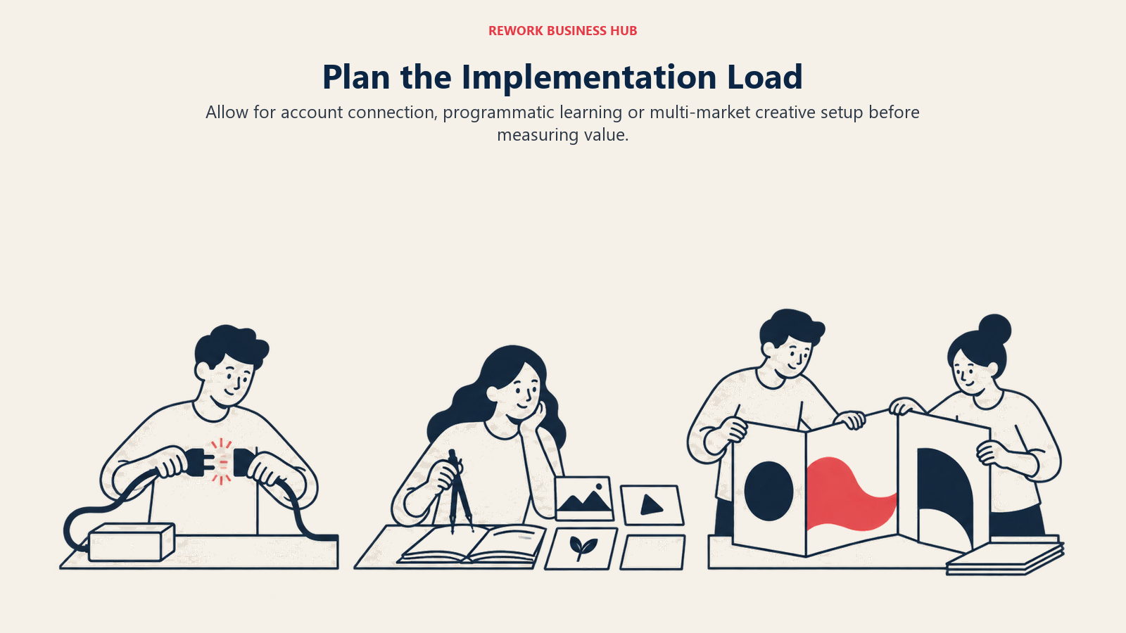 Plan the Implementation Load: Allow for account connection, programmatic learning or multi-market creative setup before measuring value.