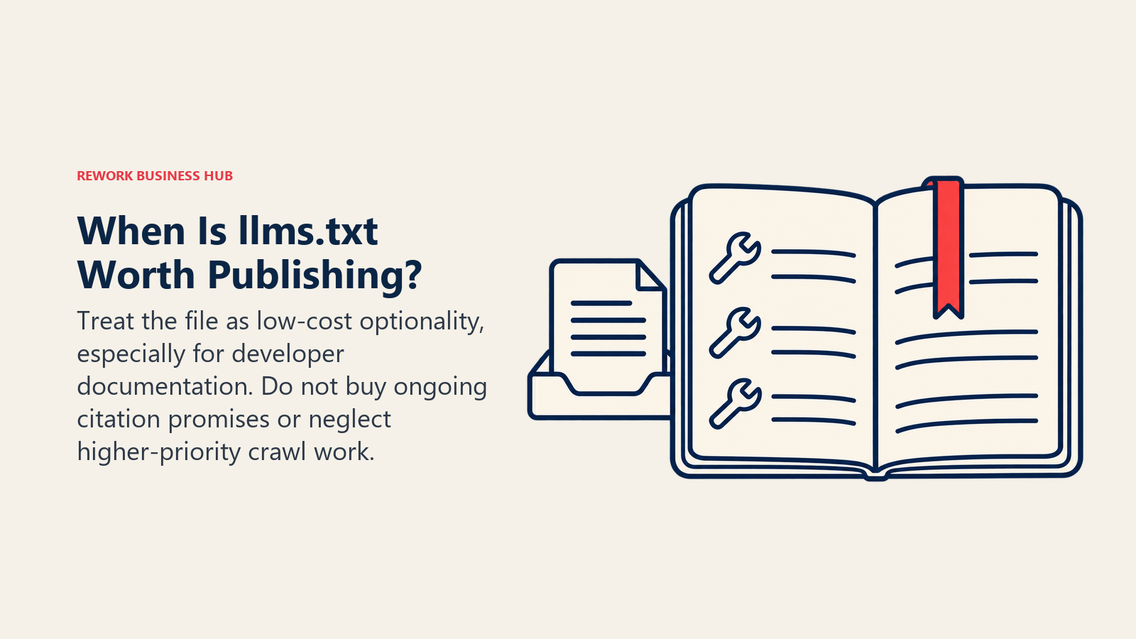A documentation handbook and a separate page illustrate the limited practical case for publishing llms.txt.