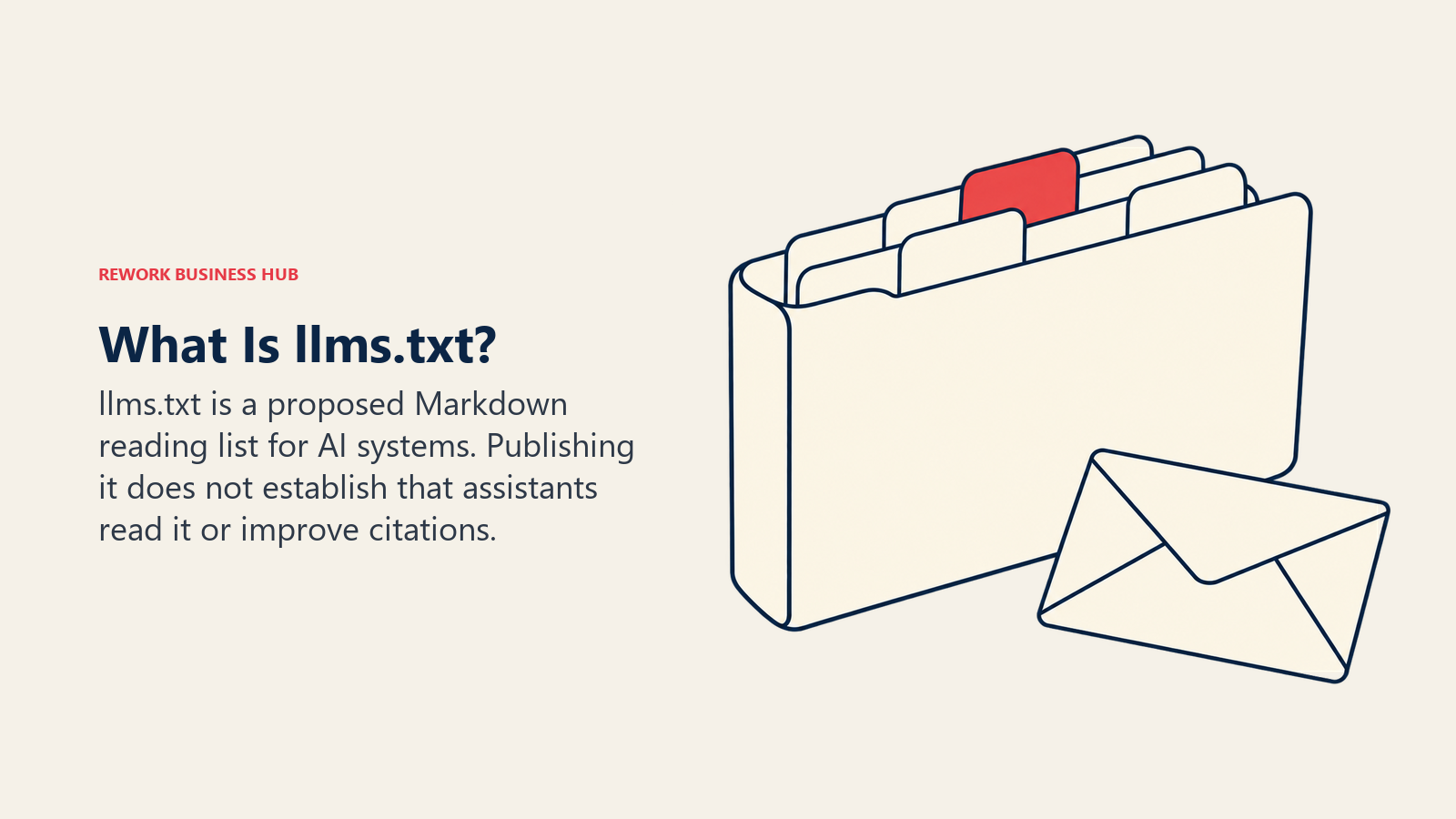 A curated folder and envelope illustrate llms.txt as a proposed reading list rather than a promise of AI citations.