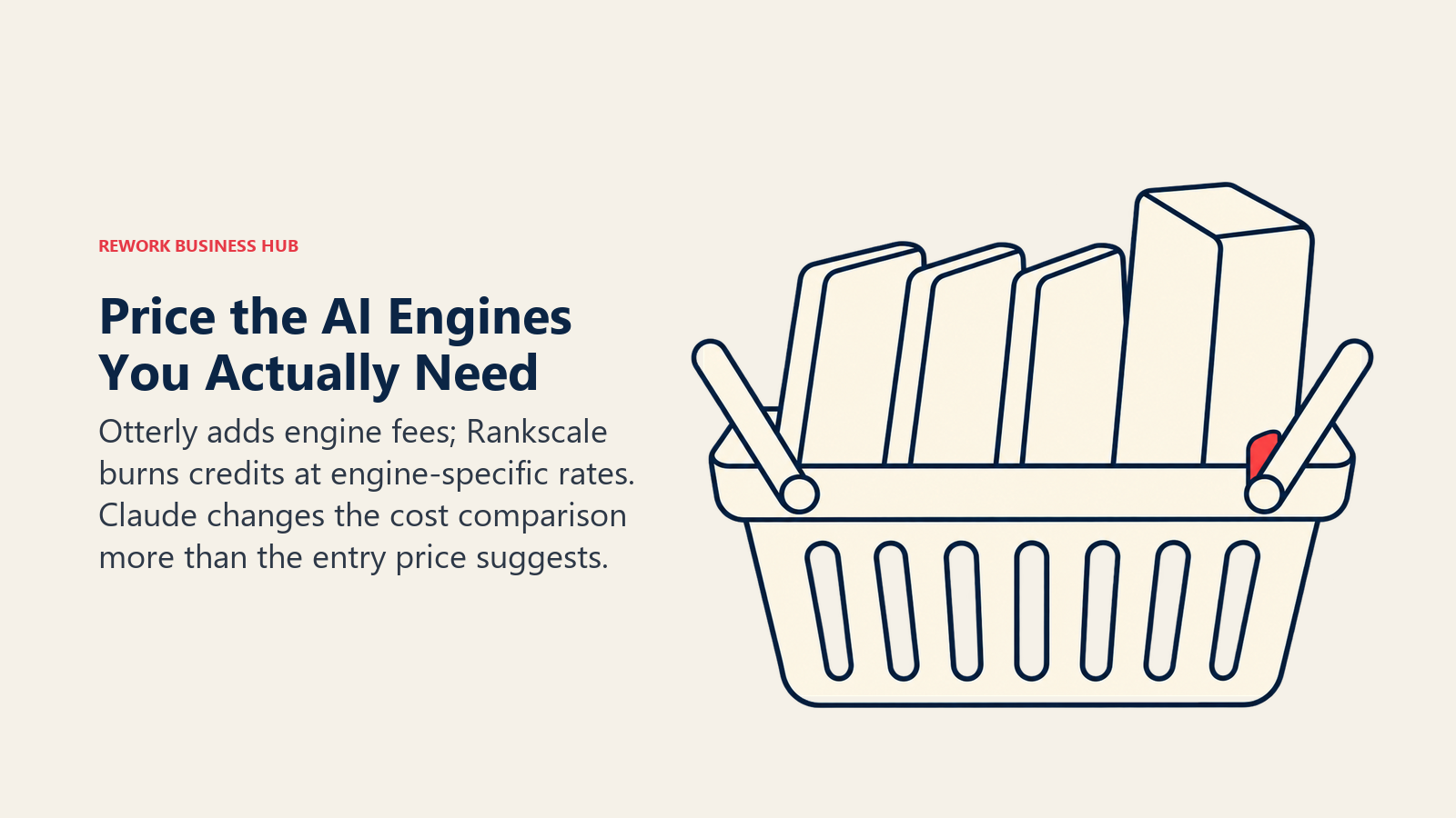 A basket of engine-specific blocks illustrates comparing AI monitoring costs at equal coverage.