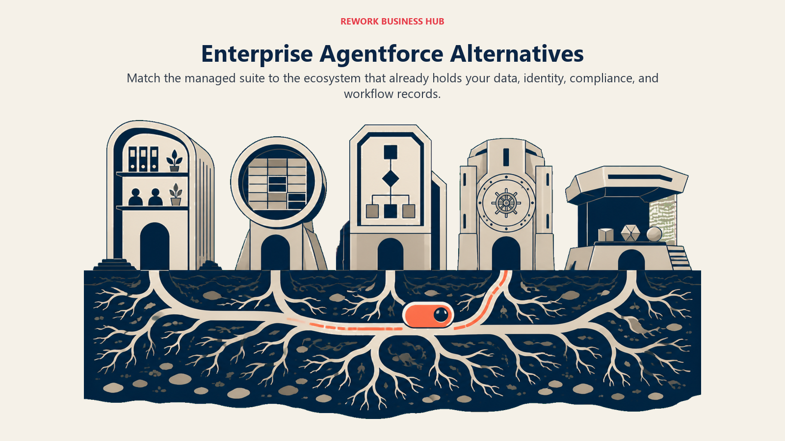 Enterprise Agentforce alternatives shown as one data-root map rising into several managed ecosystem gateways