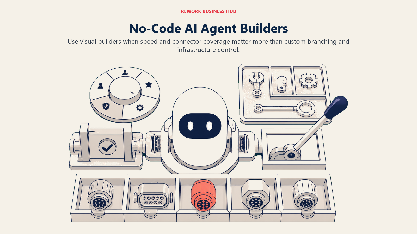 No-code AI agent builders shown as a top-down assembly bench with agent parts and interchangeable connector drawers