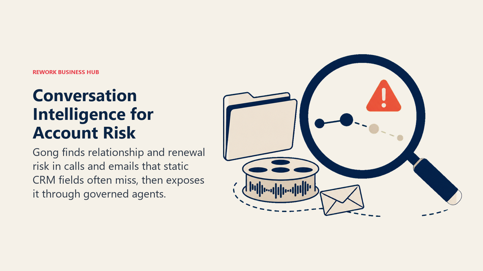Conversation Intelligence for Account Risk shown as conversation archive under a risk lens