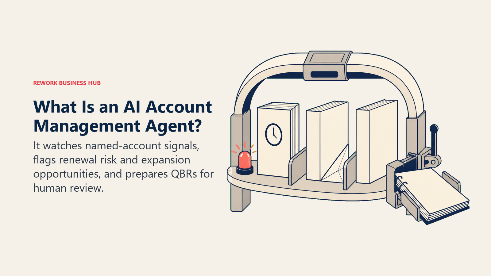 AI account management agent shown as a named-account watch station monitoring renewal risk, expansion potential, and QBR preparation