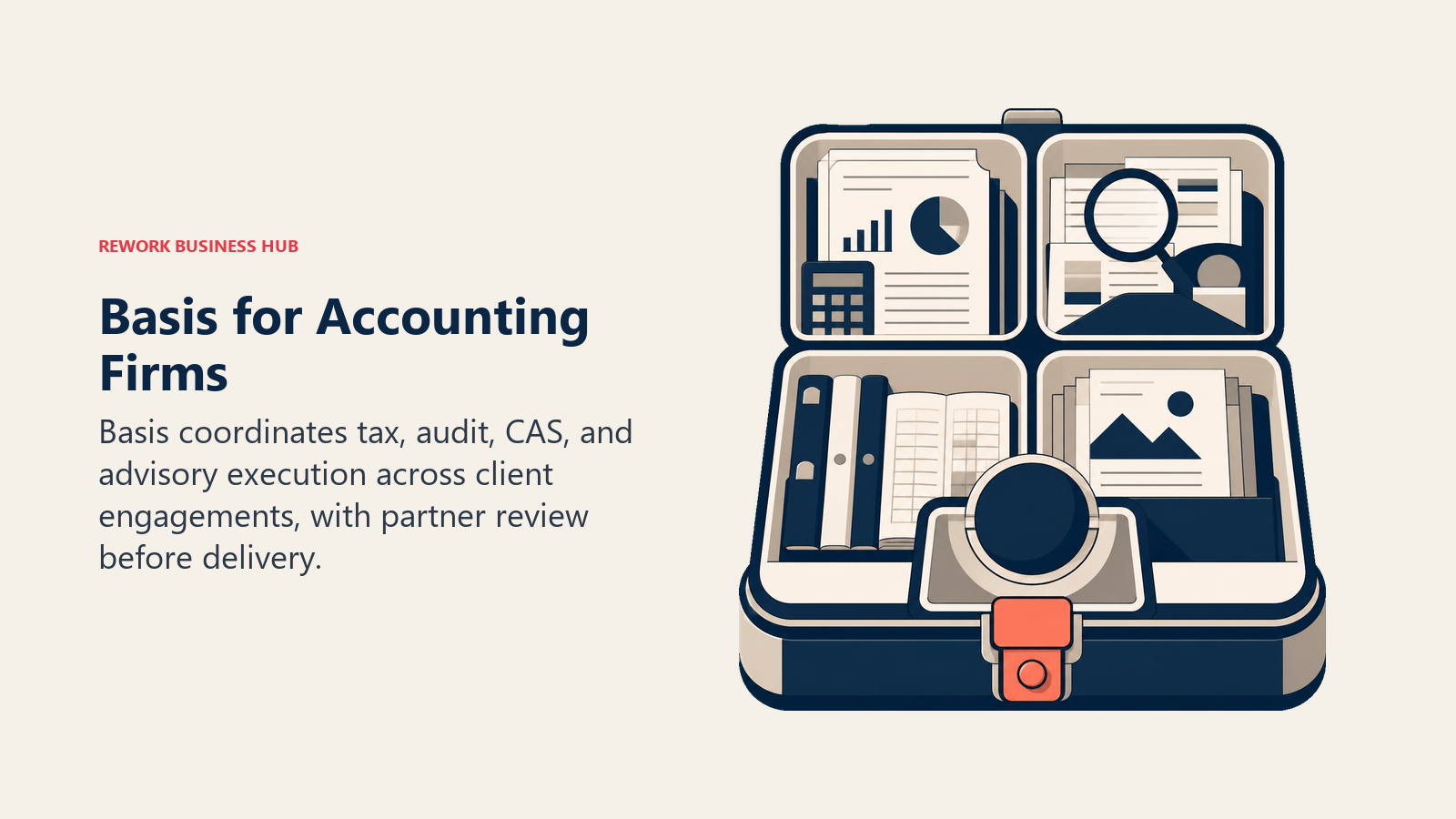 Basis accounting firm agents represented by a four-practice engagement case feeding a partner review cradle