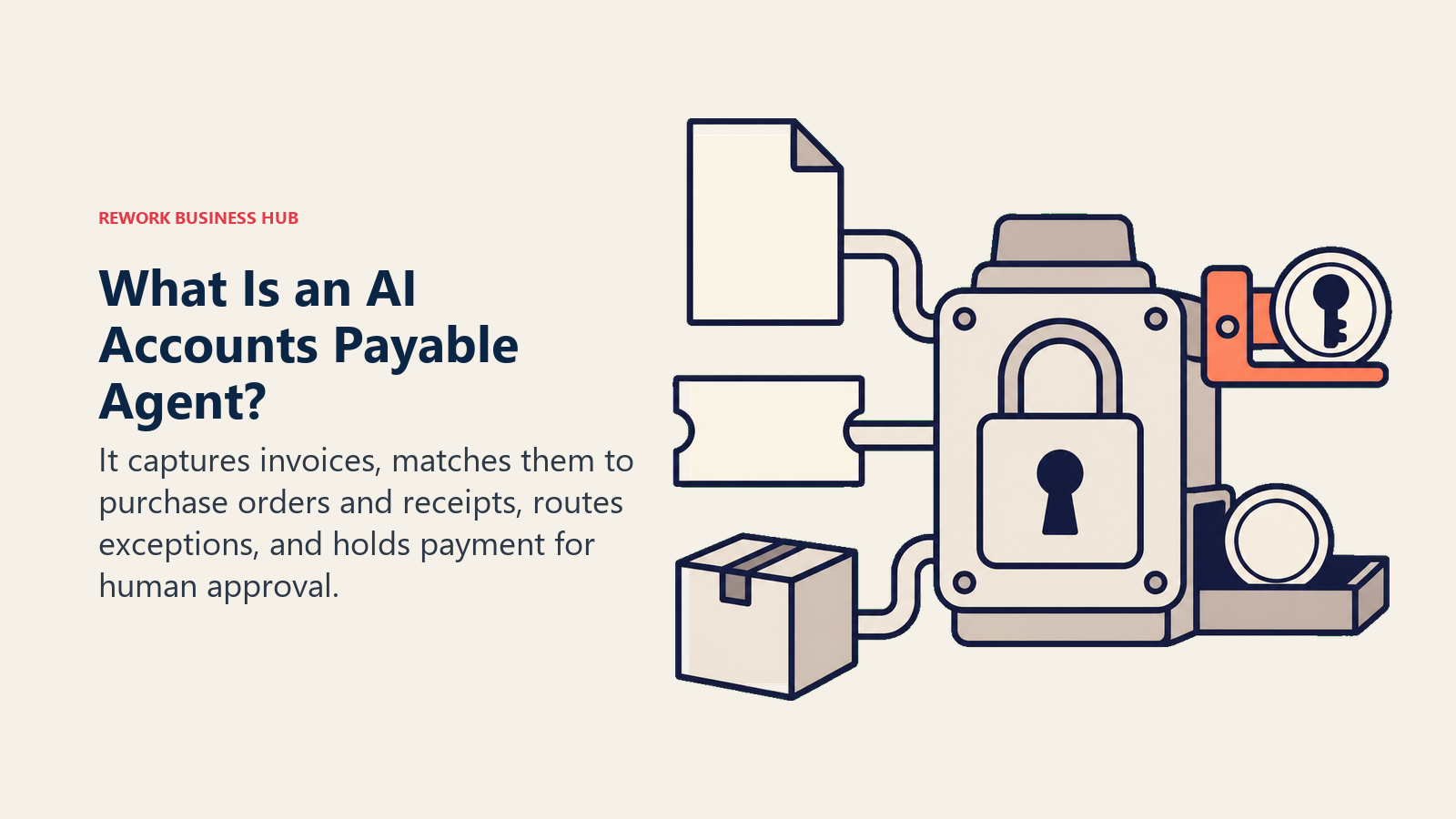 AI accounts payable agent shown as a three-way invoice matching lock with an exception latch and human-controlled payment release