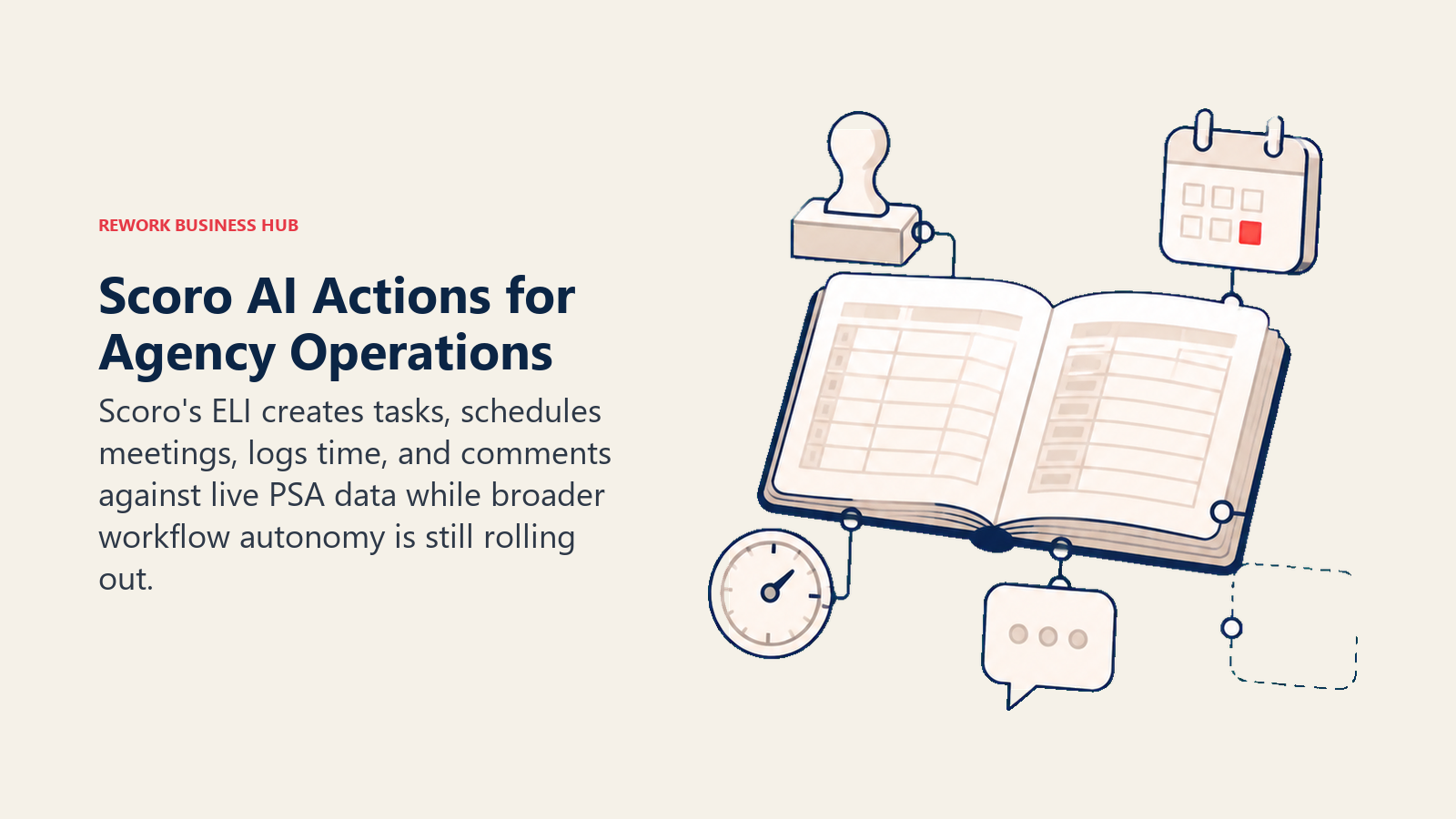 Scoro AI actions for agency operations shown as task, meeting, time, and comment tools on one PSA record