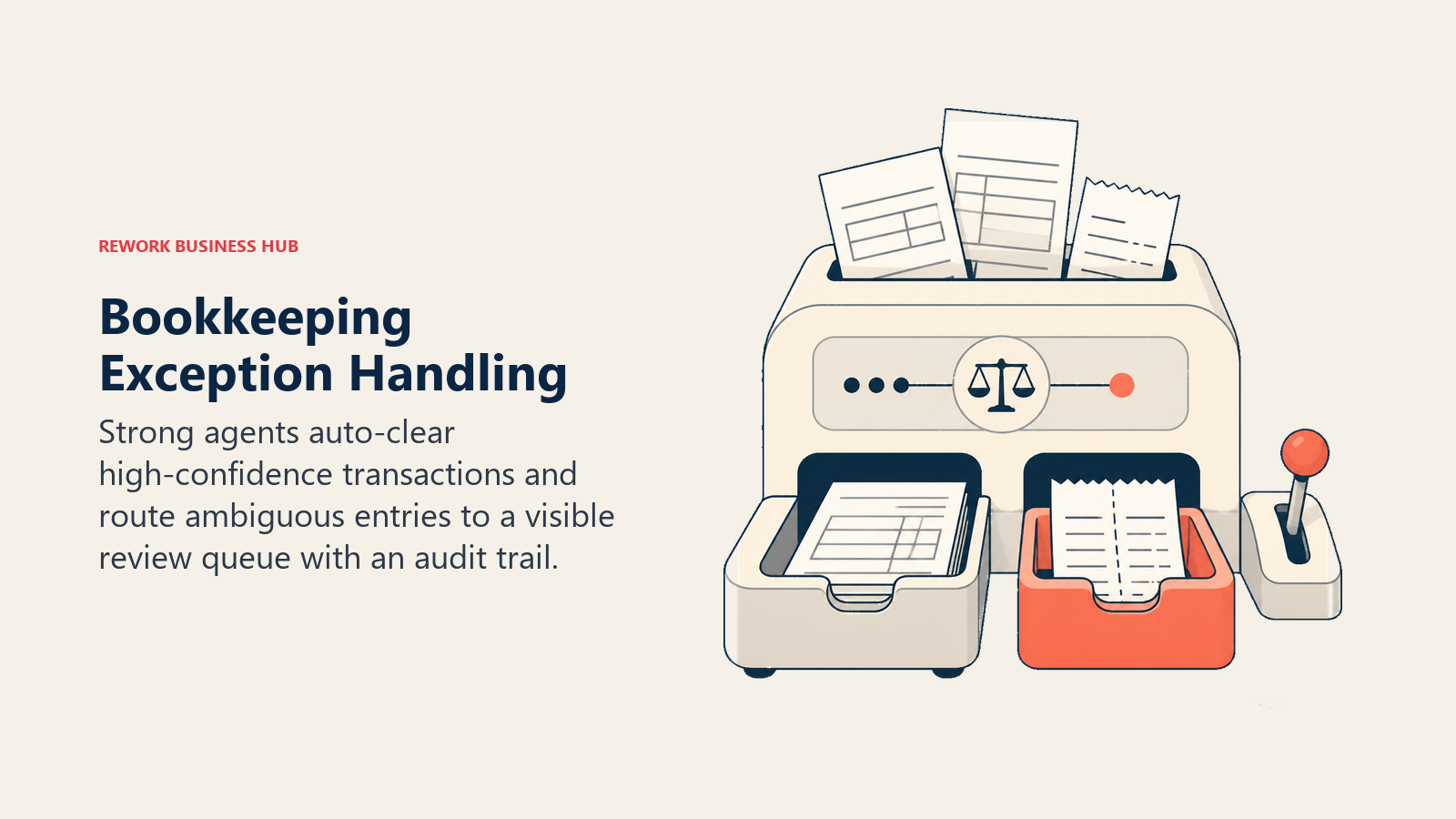 Bookkeeping exception handling visual showing routine transactions sorted automatically and one ambiguous receipt routed for review