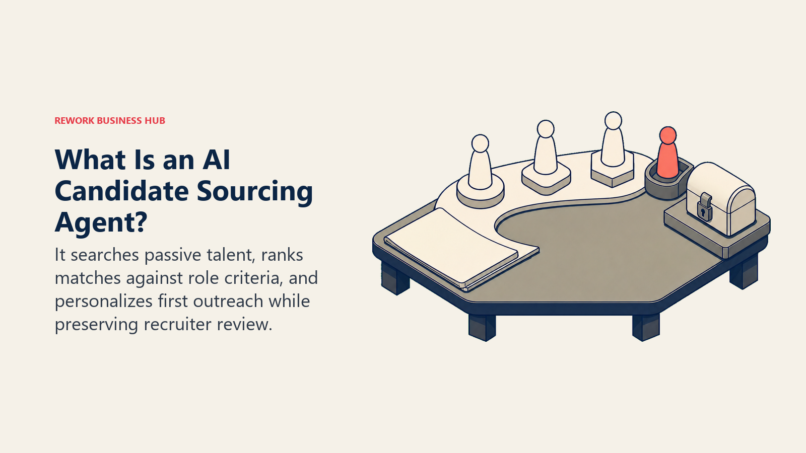 AI candidate sourcing agent shown as a recruiter scouting table aligning a role brief with a passive candidate career path and controlled outreach