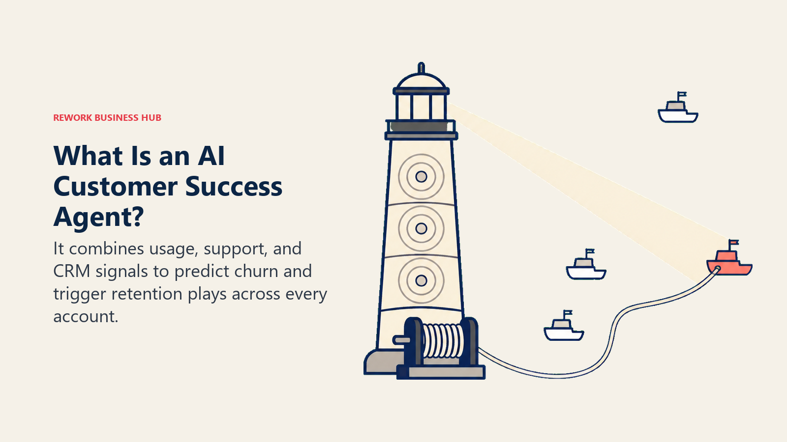 AI customer success agent shown as a lighthouse scanning the full customer base, spotting churn risk, and extending a retention lifeline