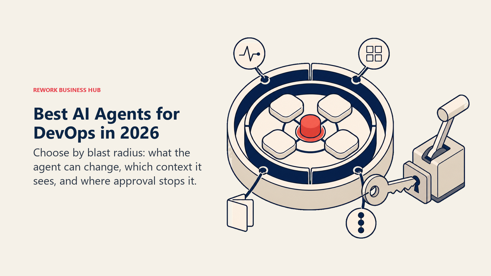 Best AI agents for DevOps shown as a production control capsule with bounded blast radius and an approval lever