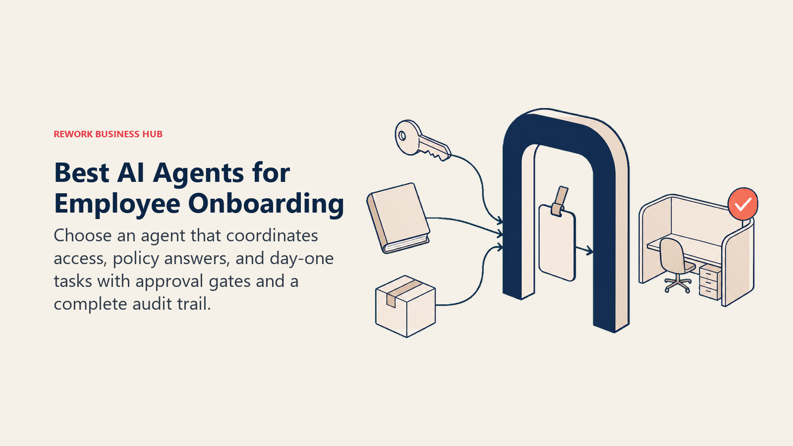Best AI agents for employee onboarding shown as a controlled day-one gate coordinating access, policy, and equipment