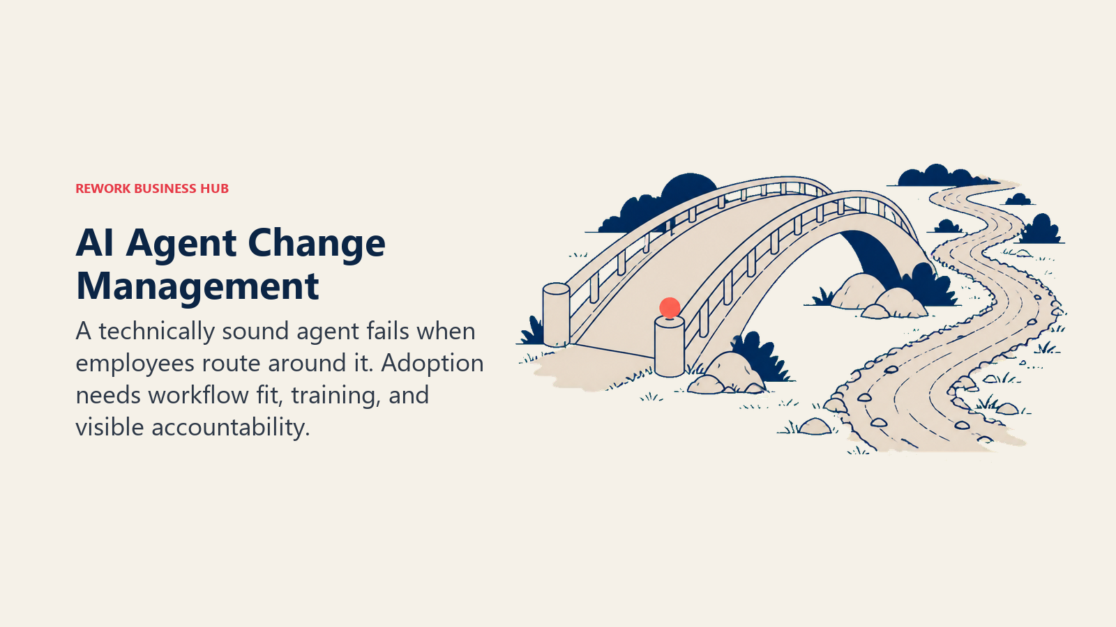 AI Agent Change Management shown as unused bridge with a worn bypass path
