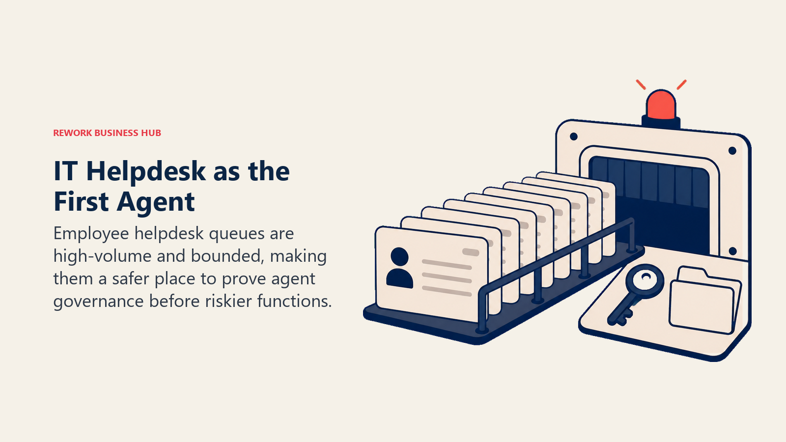 IT Helpdesk as the First Agent shown as bounded helpdesk queue dispenser
