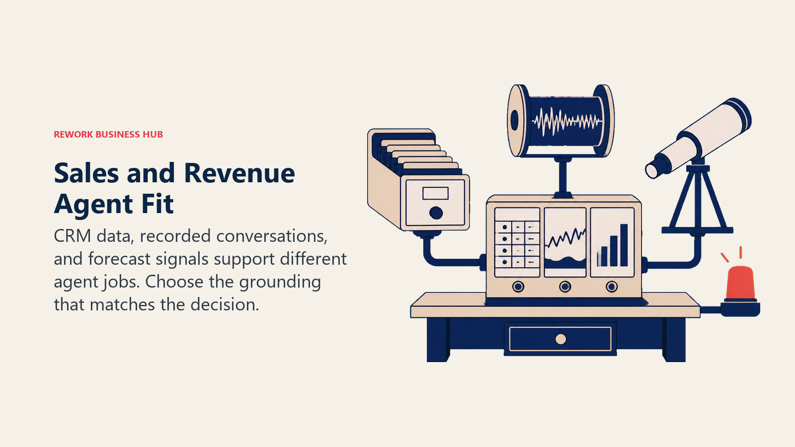 Sales and Revenue Agent Fit shown as three-input revenue workbench