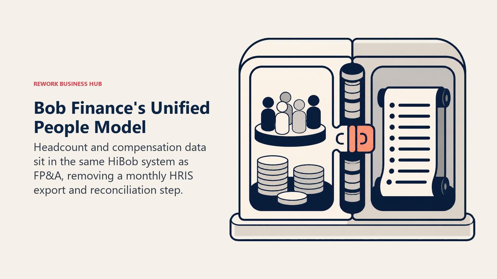 Bob Finance unified people model represented by one cabinet sharing headcount tokens and a finance ledger spine