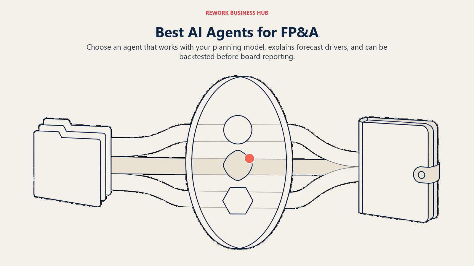 Best AI agents for FP&A shown as forecast scenarios passing through an evidence lens before board reporting